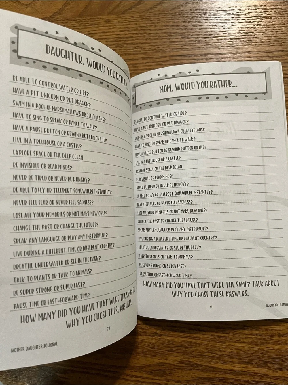 Mother Daughter Pass Back & Forth Journal by Brit A. Anderson